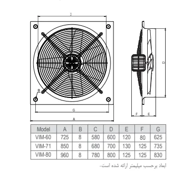 هواکش صنعتی سنگین فلزی هفت پر دمنده